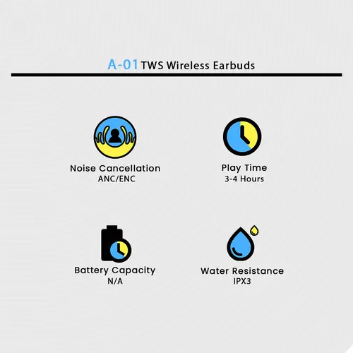 A 01 Tws Wireless Earbuds image 3
