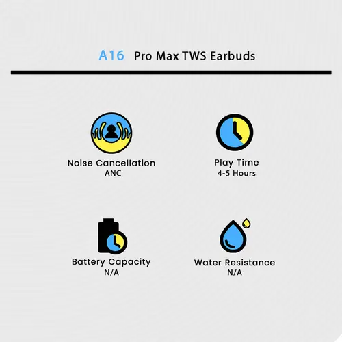 A16 Pro Max Tws Earbuds image 3