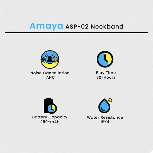 Amaya Asp 02 Neckband image 3