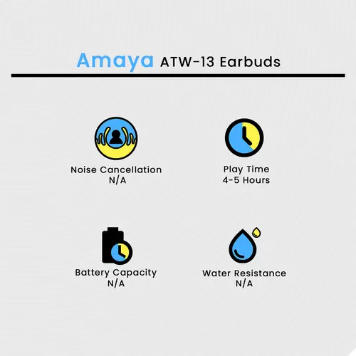 Amaya Atw 13 Earbuds image 3