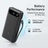 Anker A1383 87w 20000mah Super Fast Charging Powerbank image 10