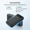 Anker A1383 87w 20000mah Super Fast Charging Powerbank image 12