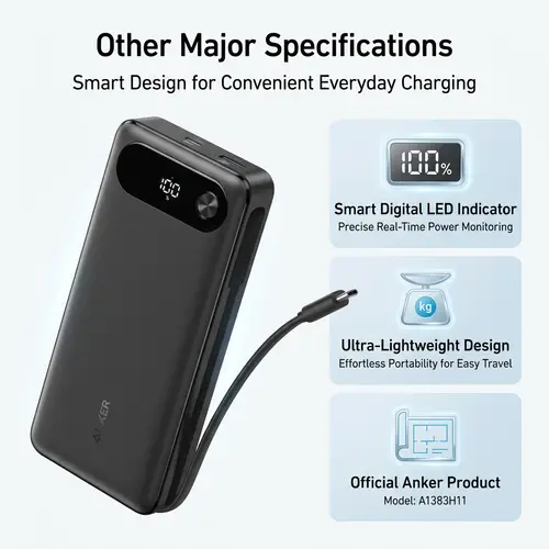 Anker A1383 87w 20000mah Super Fast Charging Powerbank image 6
