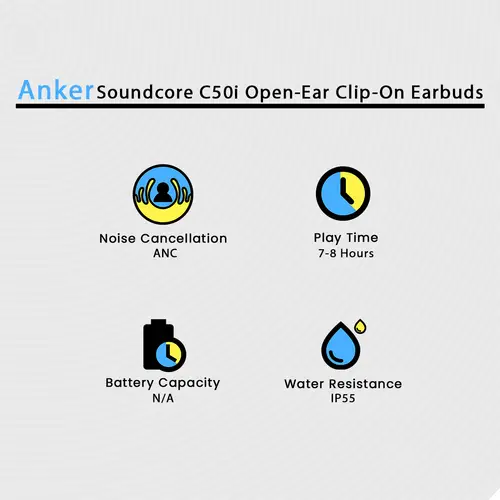 Anker Soundcore C50i Open Ear Clip On Earbuds image 3