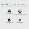 Anker Soundcore Life Q45 Headphones image 8