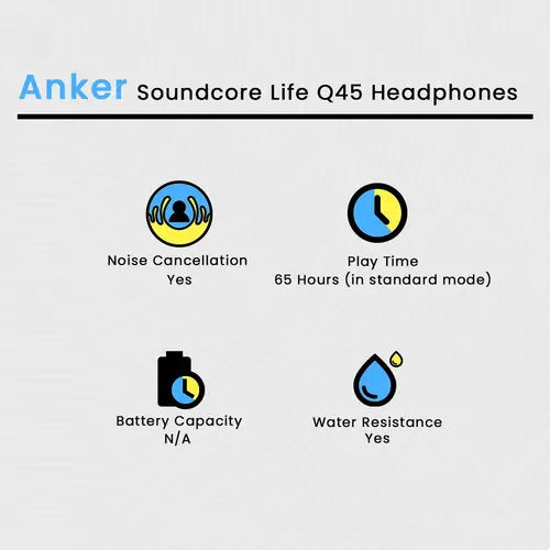 Anker Soundcore Life Q45 Headphones image 3