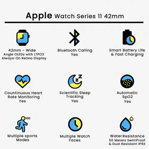 Apple Watch Series 11 42mm image 3