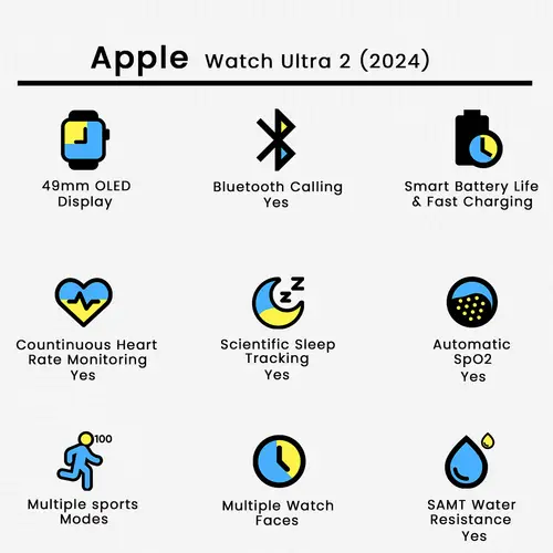 Apple Watch Ultra 2 2024 image 3