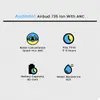 Audionic Airbud 735 Ion With Anc image 9