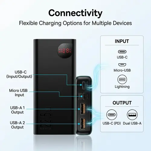 Baseus Adaman Digital Display Quick Charge Power Bank 20000mah image 5