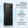 Baseus Adaman Digital Display Quick Charge Power Bank 20000mah image 8