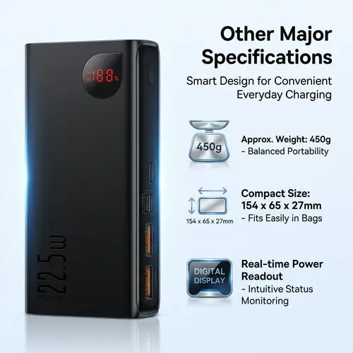 Baseus Adaman Digital Display Quick Charge Power Bank 20000mah image 6