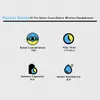Baseus Bowie H1 Pro Noise Cancellation Wireless Headphones image 7