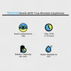 Baseus Bowie Mz10 True Wireless Earphones image 6