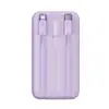 Baseus Comet Series Ppmd020 Fast Charge Power Bank 20000mah 22 5w image 7