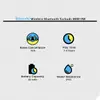 Biboshi Wireless Bluetooth Earbuds Mbb19w image 6