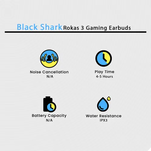 Black Shark Rokas 3 Gaming Earbuds image 3
