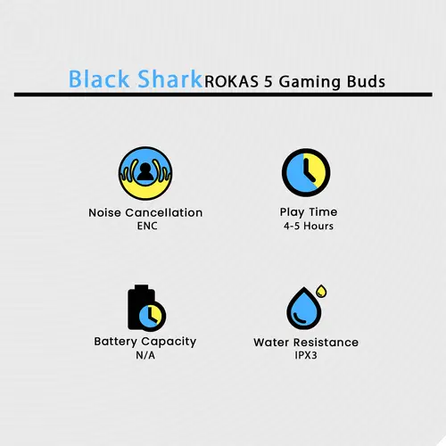 Black Shark Rokas 5 Gaming Buds image 3