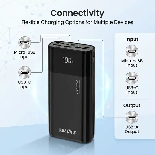 Bluks Bx 305 Power Bank 20000mah image 5