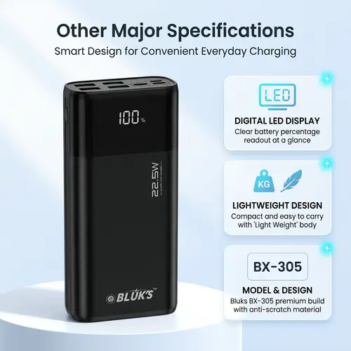 Bluks Bx 305 Power Bank 20000mah image 6