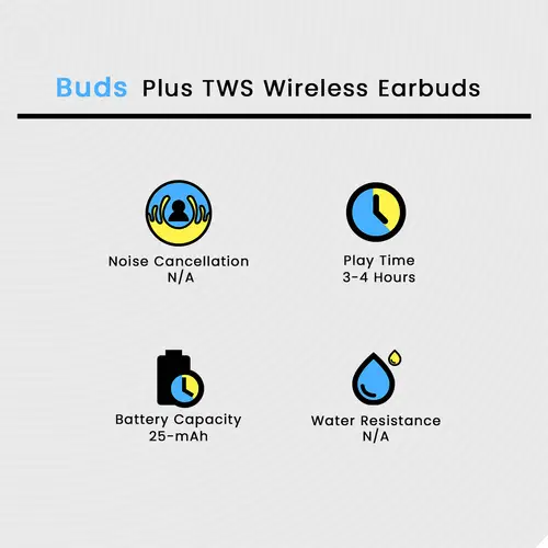 Buds Plus Tws Wireless Earbuds image 3