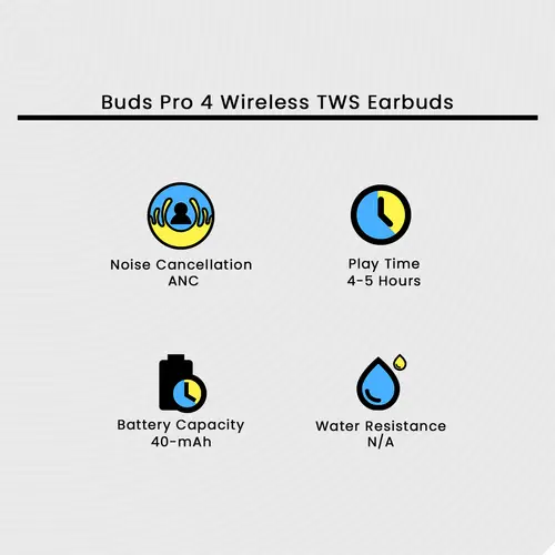 Buds Pro 4 Wireless Tws Earbuds image 3