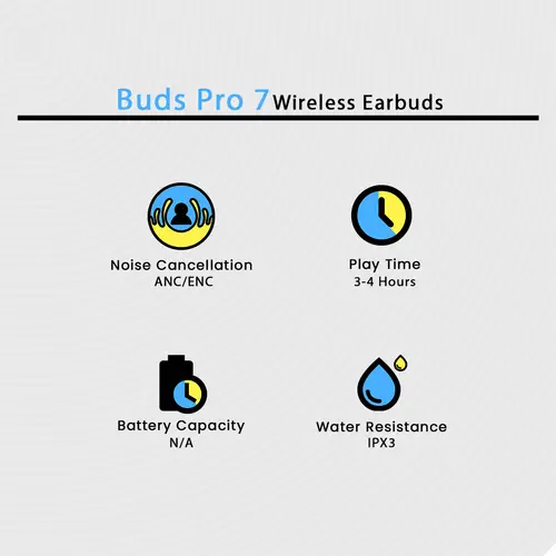 Buds Pro 7 Wireless Earbuds image 3
