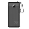 C21c Super Fasts Power Bank 20000 Mah image 5