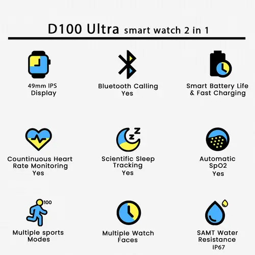 D100 Ultra Smart Watch 2 In 1 image 3