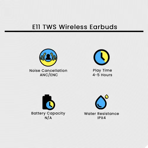 E11 Tws Wireless Earbuds image 3