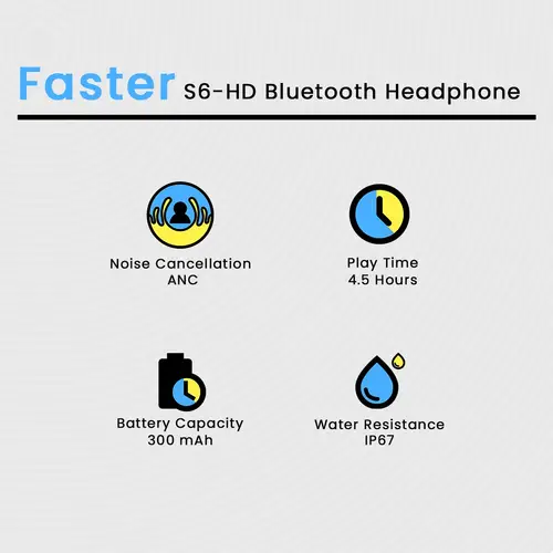Faster S6 Hd Bluetooth Headphones image 3