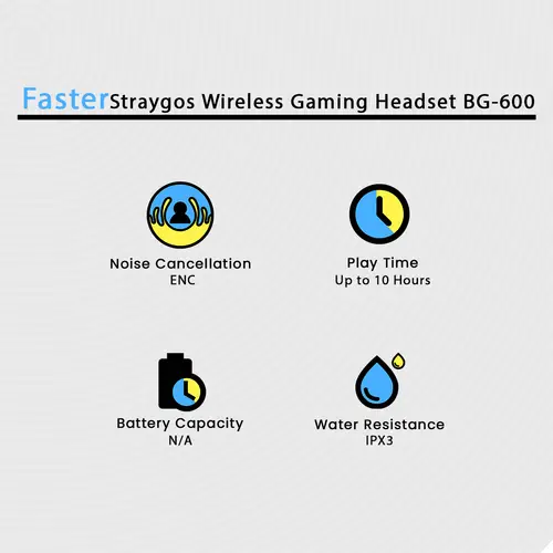 Faster Straygos Wireless Gaming Headset Bg 600 image 3