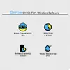Gerlax Gh 55 Tws Wireless Earbuds image 7