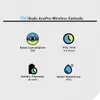 Itel Buds Acepro Wireless Earbuds image 8
