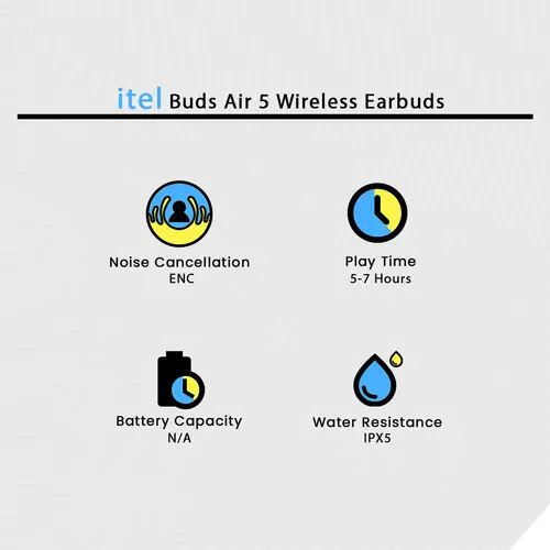 Itel Buds Air 5 Wireless Earbuds image 3