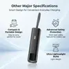 Itel Powereasy A1110 5000mah Power Bank image 13