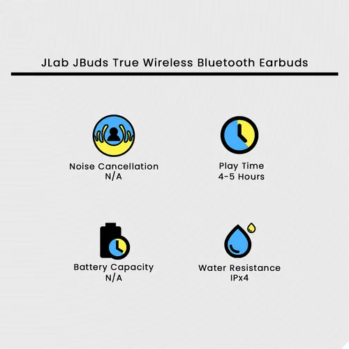 Jlab Jbuds True Wireless Bluetooth Earbuds image 3