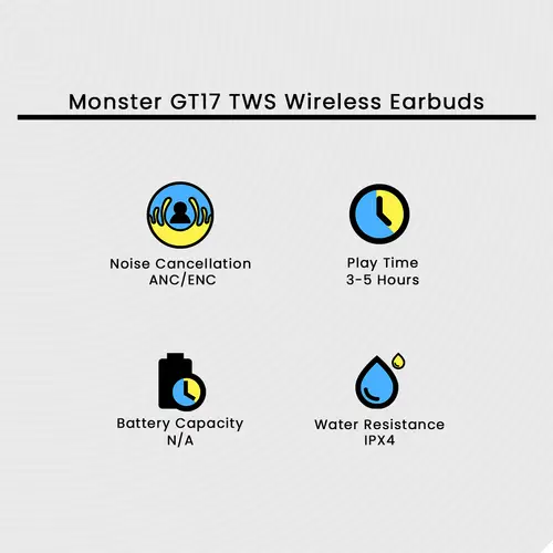 Monster Gt17 Tws Wireless Earbuds image 3