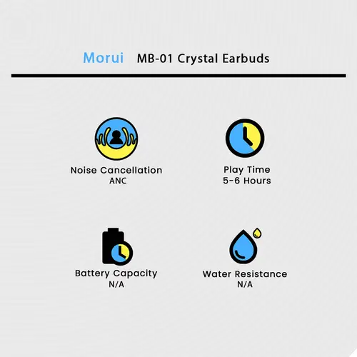 Morui Mb 01 Crystal Earbuds image 3