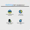 Nothing Cmf Headphone 1 image 5