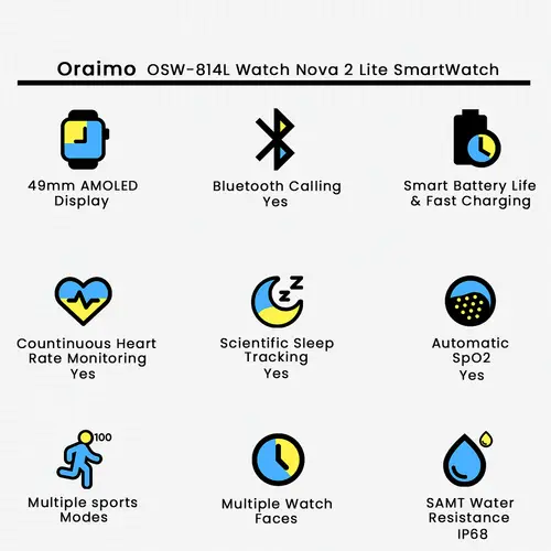 Oraimo Osw 814l Watch Nova 2 Lite Smartwatch image 3