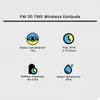 Pw 30 Tws Wireless Earbuds image 6