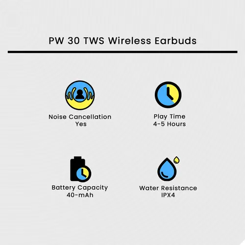 Pw 30 Tws Wireless Earbuds image 3