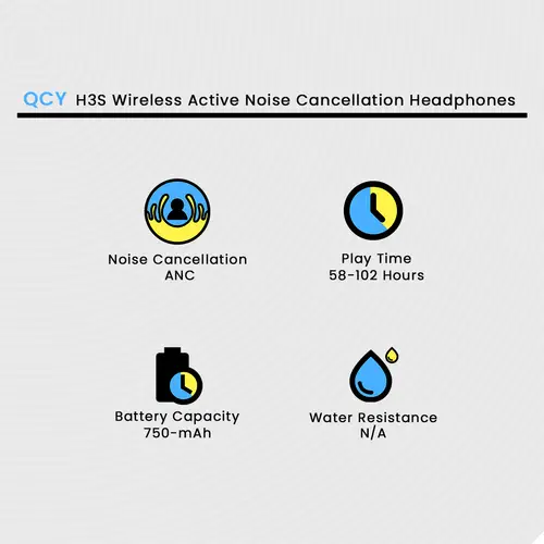 Qcy H3s Wireless Active Noise Cancellation Headphones image 3