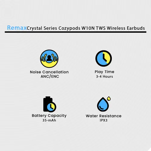 Remax Crystal Series Cozypods W10n Tws Wireless Earbuds image 3