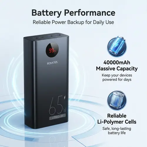 Romoss Pea40s Pro 40000mah 65w Power Bank image 3