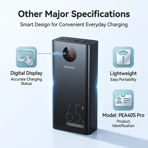 Romoss Pea40s Pro 40000mah 65w Power Bank image 6