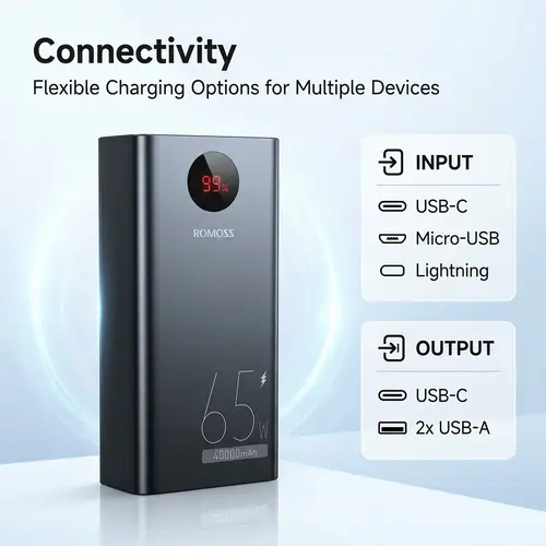 Romoss Pea40s Pro 40000mah 65w Power Bank image 5