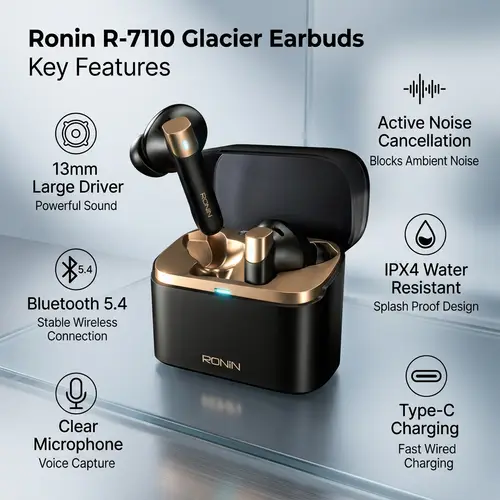 Ronin R 7110 Glacier Earbuds image 4