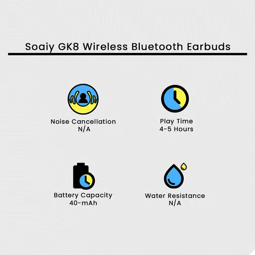 Soaiy Gk8 Wireless Bluetooth Earbuds image 3